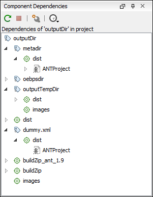 Resource Hierarchy/Dependencies View for Ant Build Files