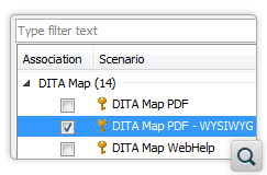 DITA Map PDF WISIWYG Transformation Scenario