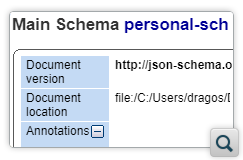 Generate Documentation for a JSON Schema
